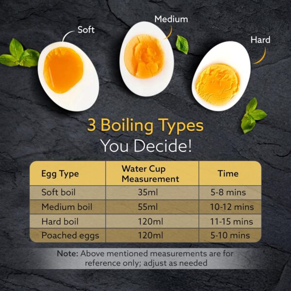 Egg Boiler and Poacher
