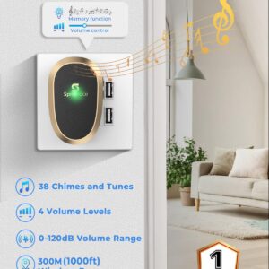 Spromoce Wireless Door Bell for Home