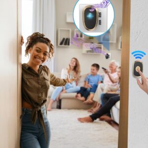 Spromoce Wireless Door Bell for Home